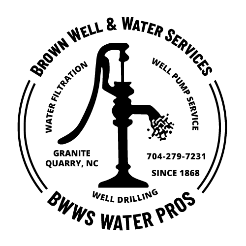 Brown Well & Water Services logo